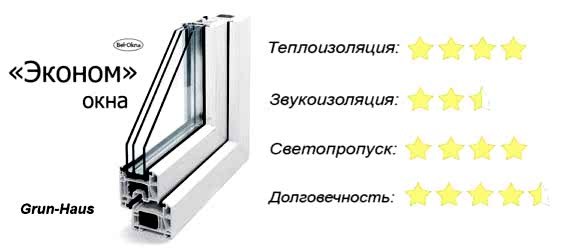 Эконом Grun Haus
