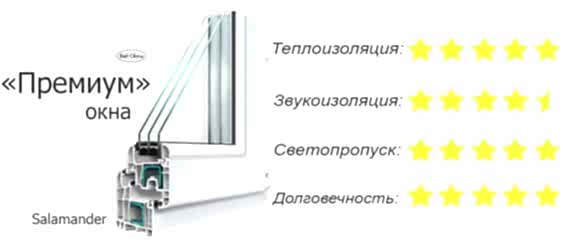 Премиум Salamander