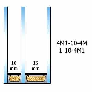Стеклопакет 4М1-10-4М1-10-4М1