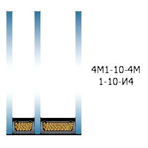 Стеклопакет 4М1-10-4М1-10-И4