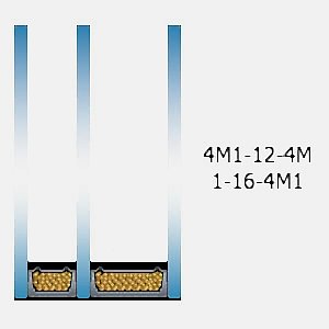 Стеклопакет 4М1-12-4М1-16-4М1