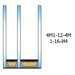 Стеклопакет 4М1-12-4М1-16-И4